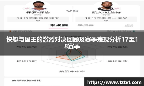 快艇与国王的激烈对决回顾及赛季表现分析17至18赛季